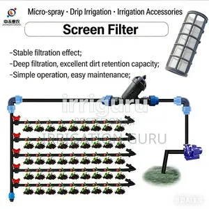 Duracore Pipe Screen