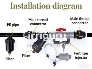 Silt Shield for Hdpe Pipe - thumbnail 2