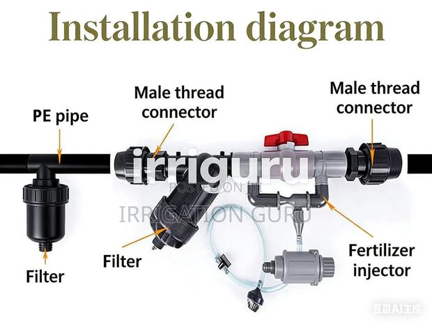 Silt Shield for Hdpe Pipe - main view