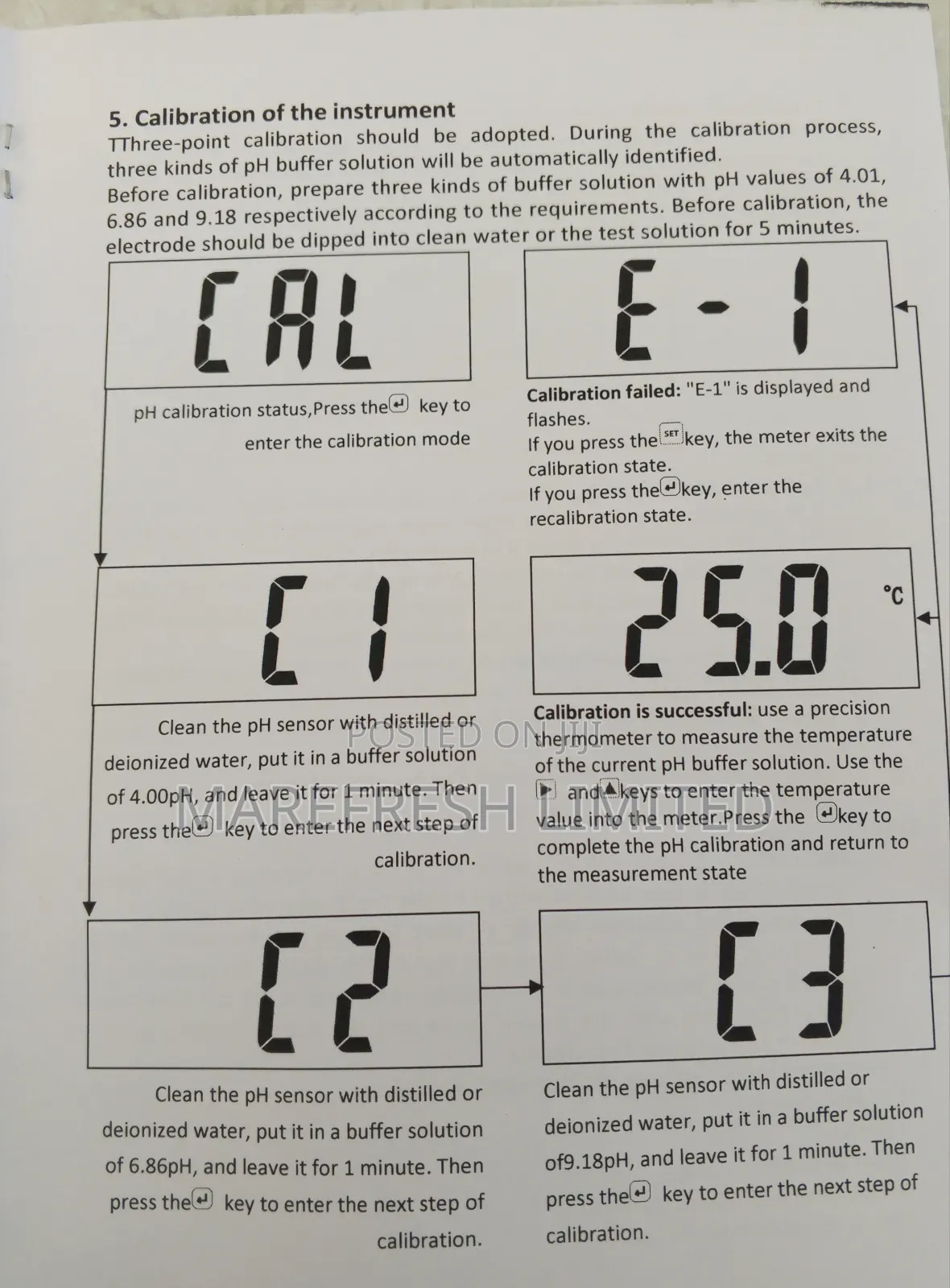 Ph Meter Online