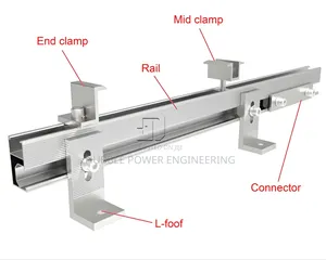 Aluminium Rails for Panels Mid/End Clamps, L-Feet, Splicing Kit,