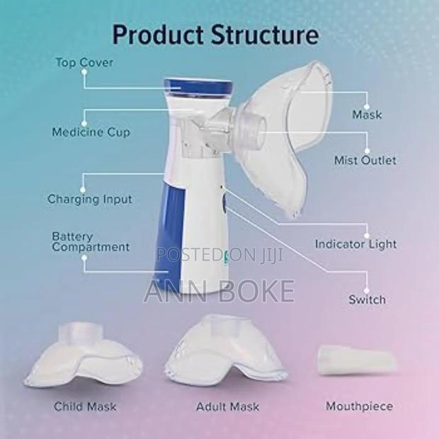 Mesh Nebulizer Now Available