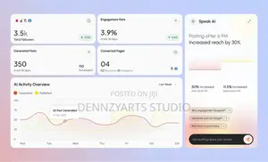 Social Media Manager/Digital Content Creator