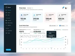 Social Media Manager/Digital Content Creator