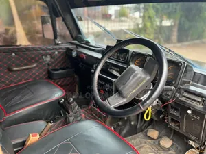 Mitsubishi Pajero Junior 1998 Blue