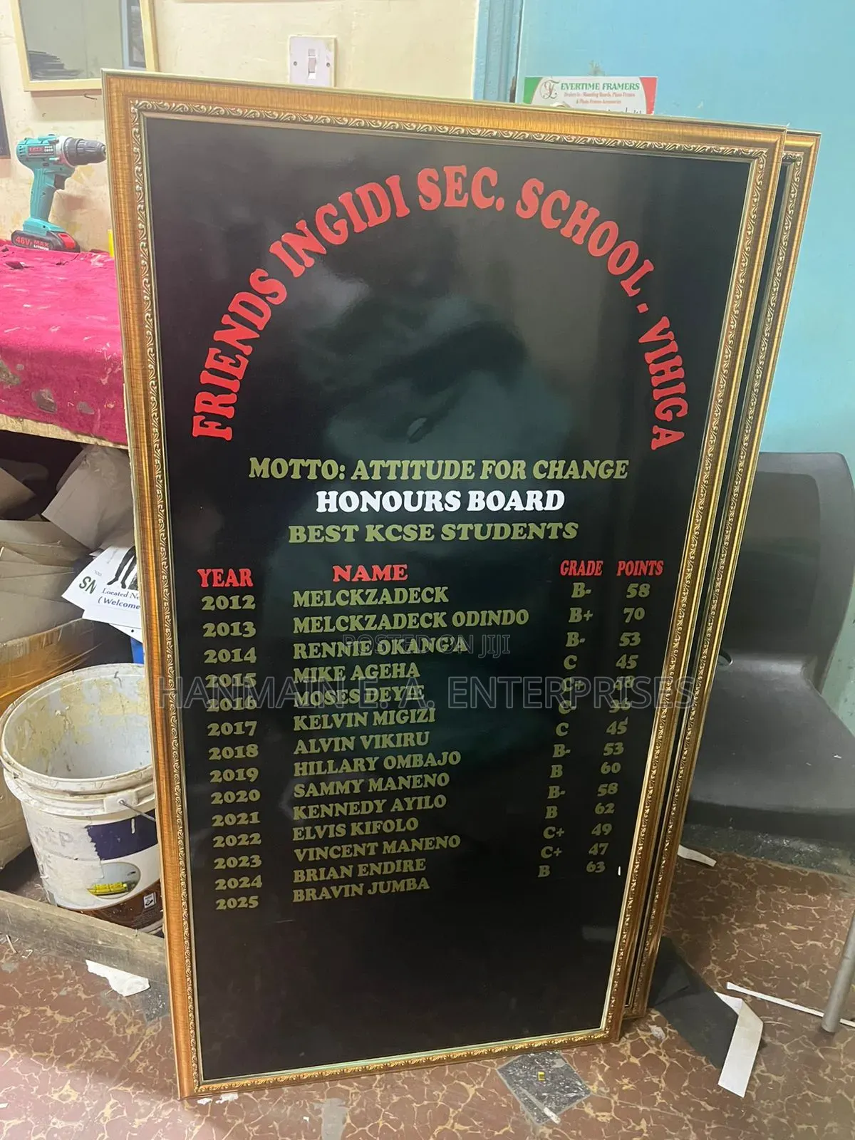 Secondary School Honours Board