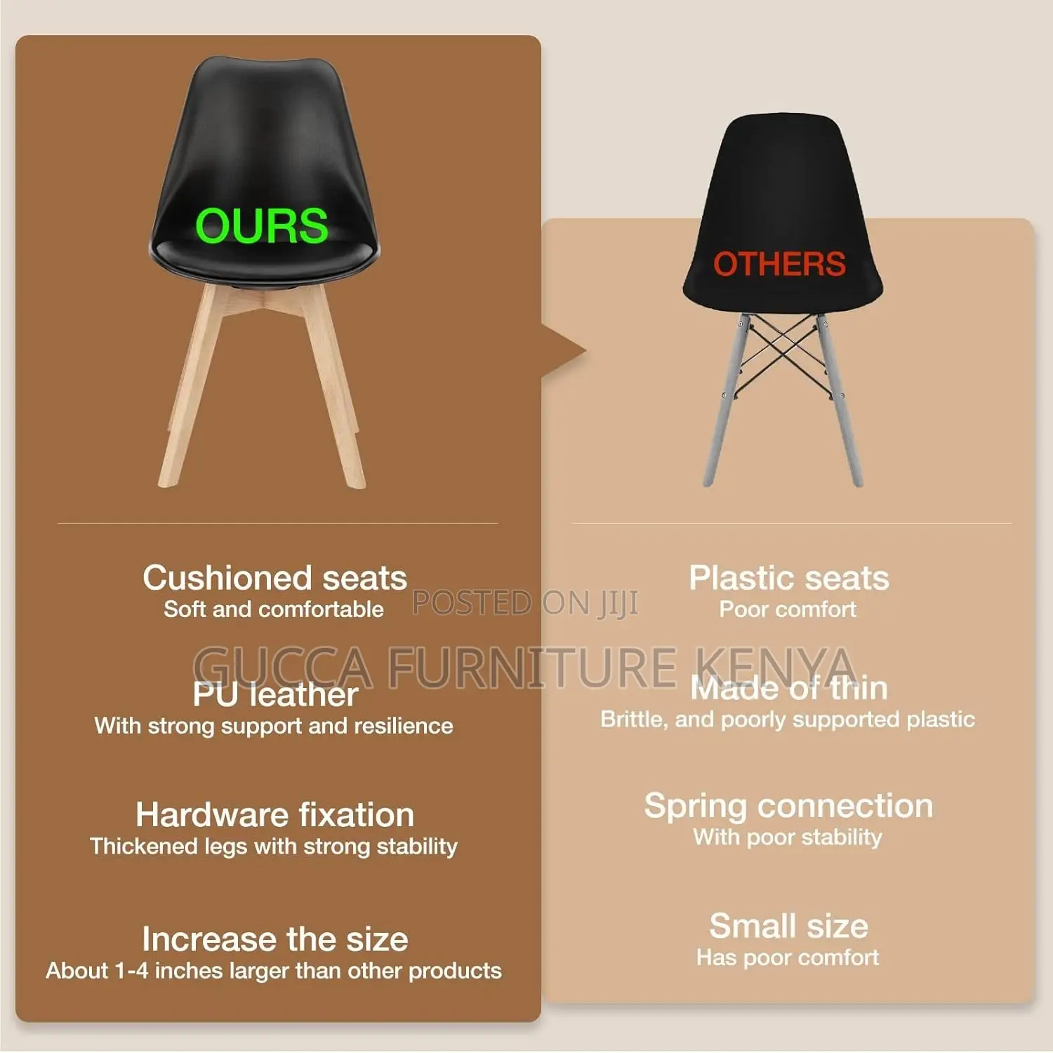 Plastic Dining Chair With Beech Wood Legs