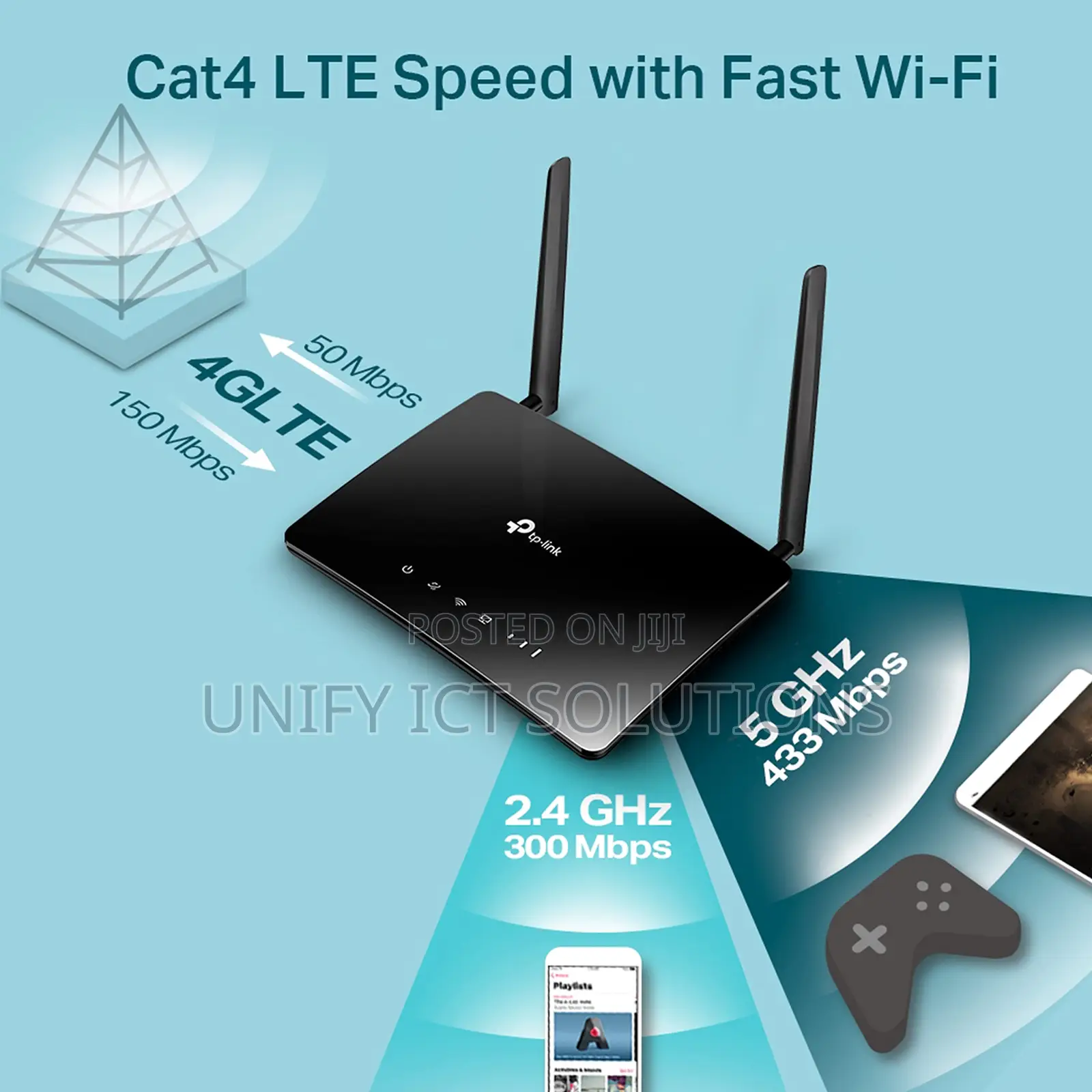 Tp-Link Ac750 Wireless Dual Band 4g Lte Router - Tl-Archer Mr200