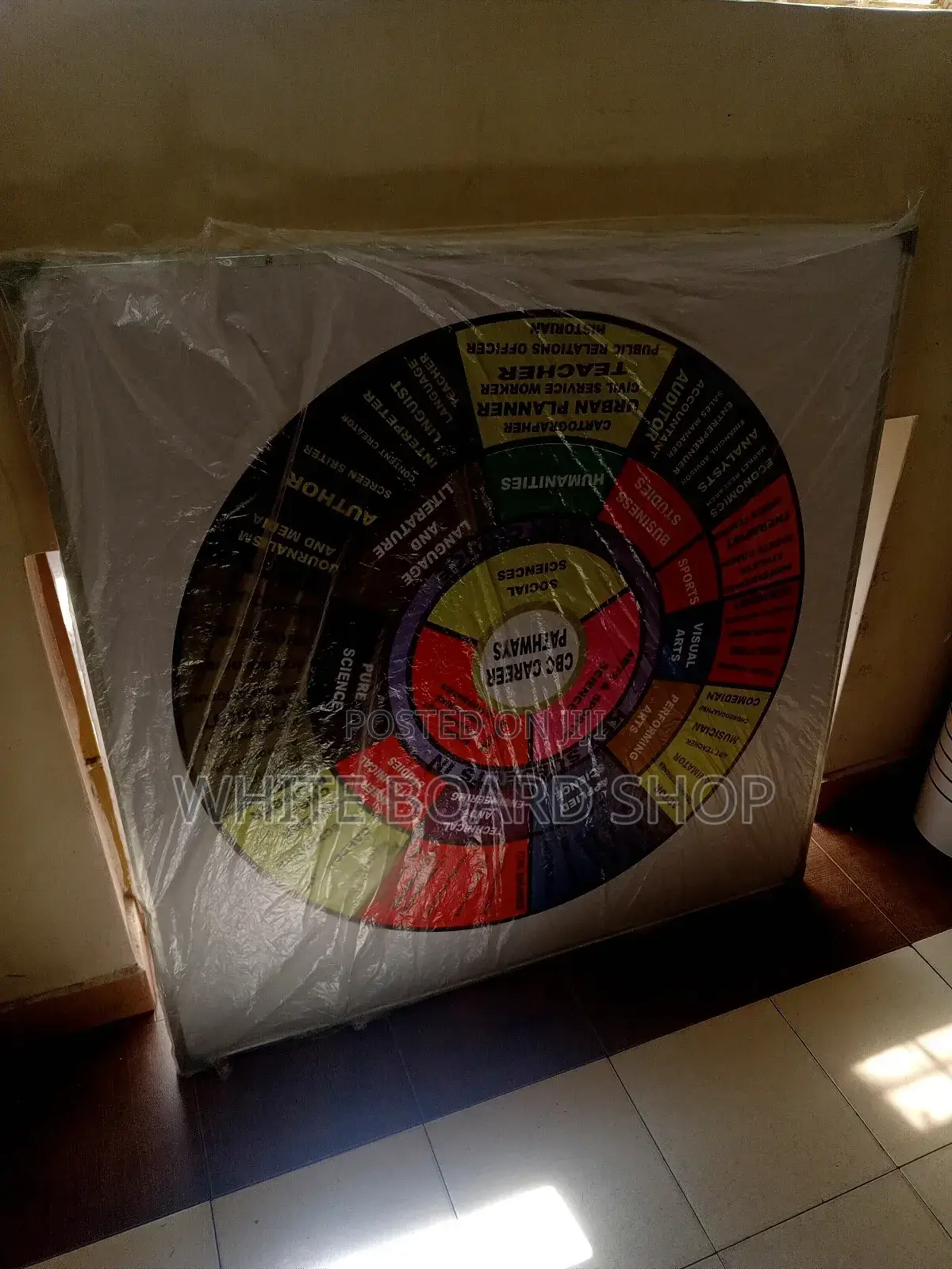 CBC Career Wheel for New Education System (4ft X 4ft)