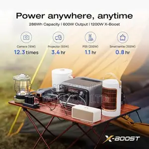 Ecoflow River 3 Plus 12000w 286wh