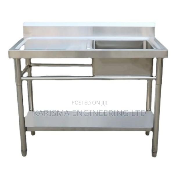 Single Sink - main view