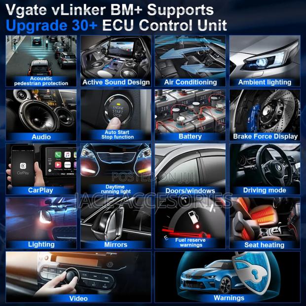 Bmw Vlinker Bm For All Bmw - thumbnail 5