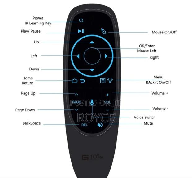 Backlit Voice Air Remote Mouse - thumbnail 5