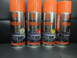 Dashboard Polish