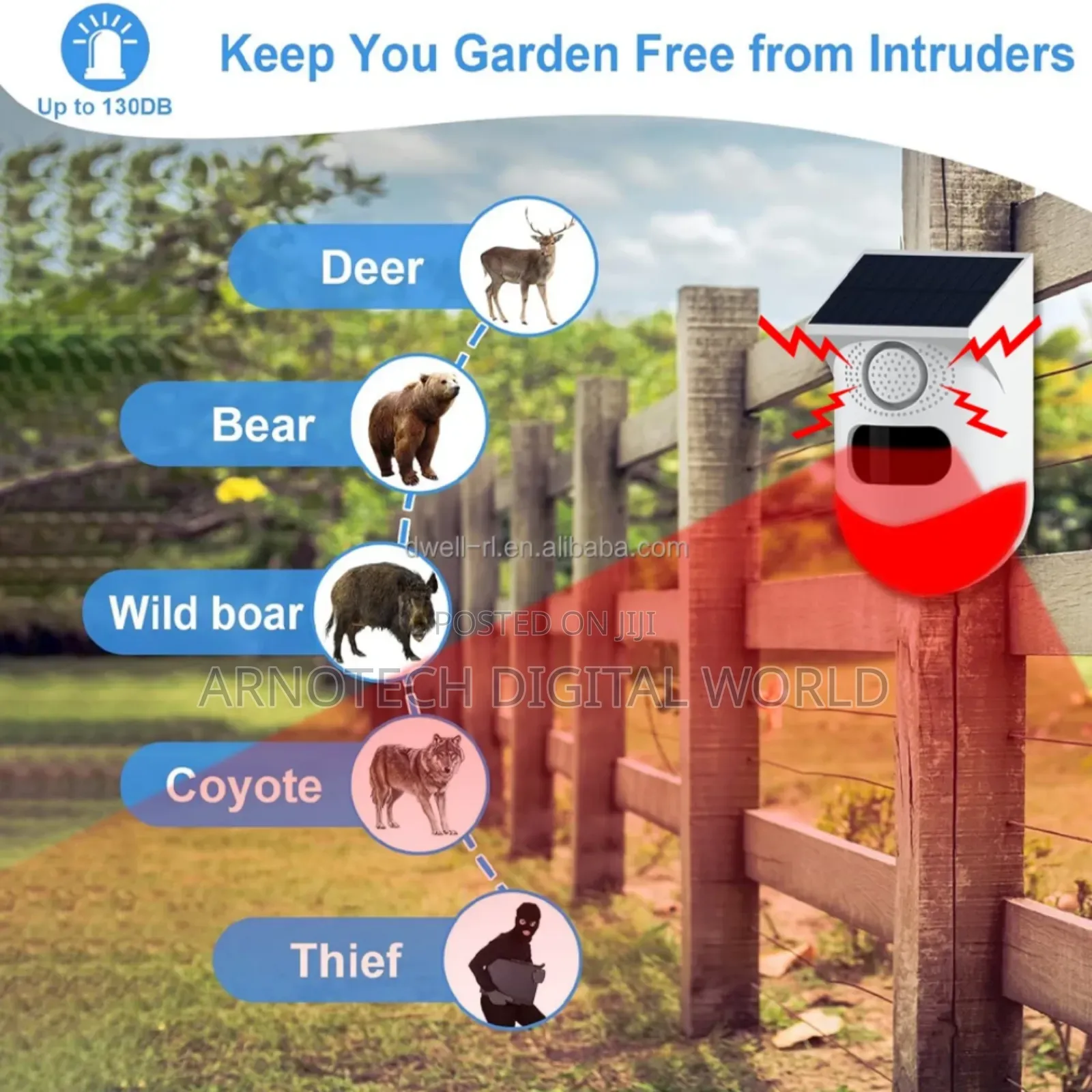 Indoor / Outdoor Solar Infrared Remote Control Intrusion Sensor Alarm