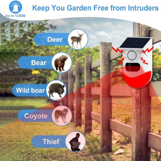 Indoor / Outdoor Solar Infrared Remote Control Intrusion Sensor Alarm - thumbnail 8