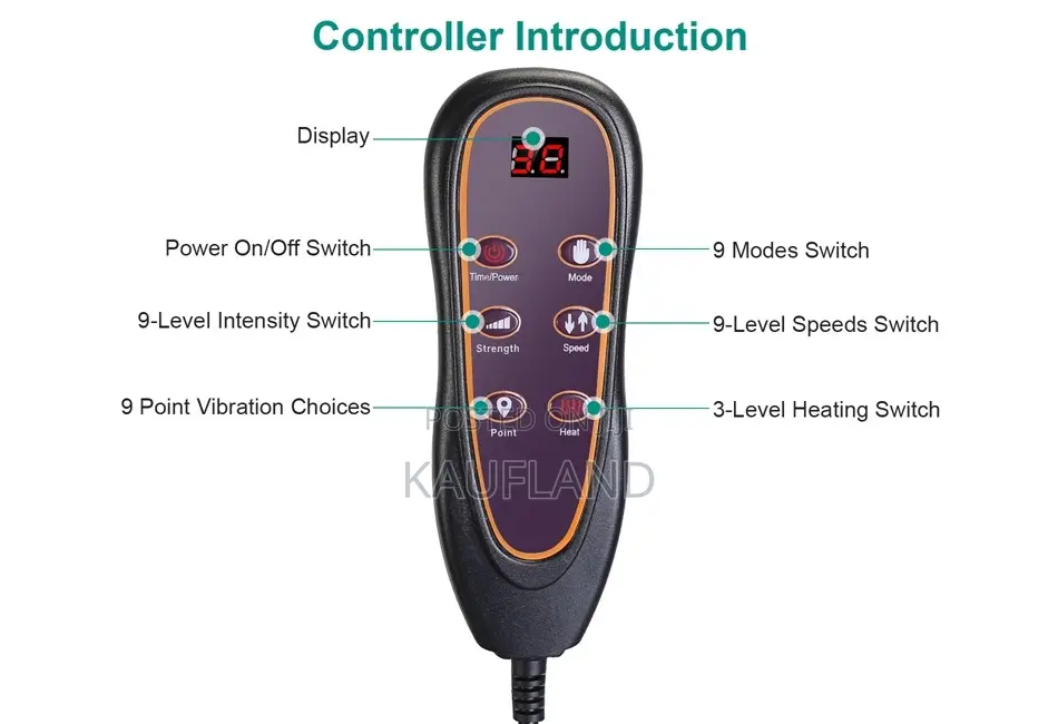 Multifunctional Whole Body Massage Mattress