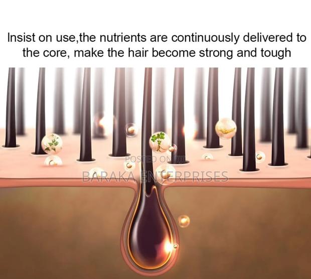 Original Thailand Jaysuing Hair Lotion Anti-Hair Loss