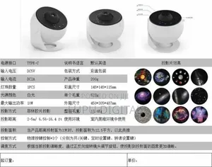 Ld01 Ambient Light Full Set