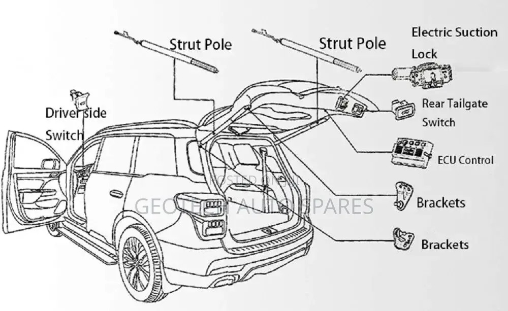 Mazda Cx-5 Electric Boot Shocks / Power Tailgate Kit (New Model)