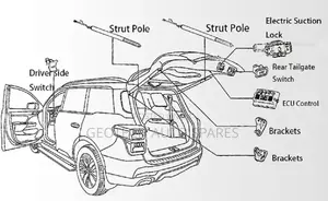 Mazda Cx-5 Electric Boot Shocks / Power Tailgate Kit (New Model)