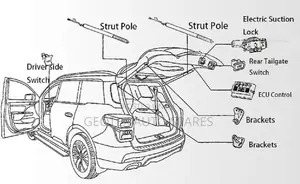 Mazda Cx-5 Electric Boot Shocks / Power Tailgate Kit (New Model)