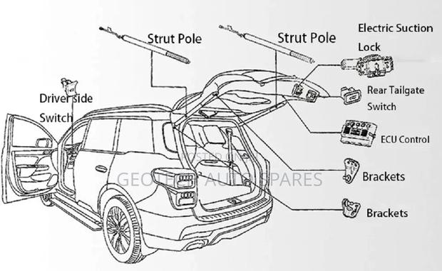 Mazda Cx-5 Electric Boot Shocks / Power Tailgate Kit (New Model)