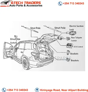 Toyota Harrier Electric Boot Shocks / Power Tailgate Kit- New Model
