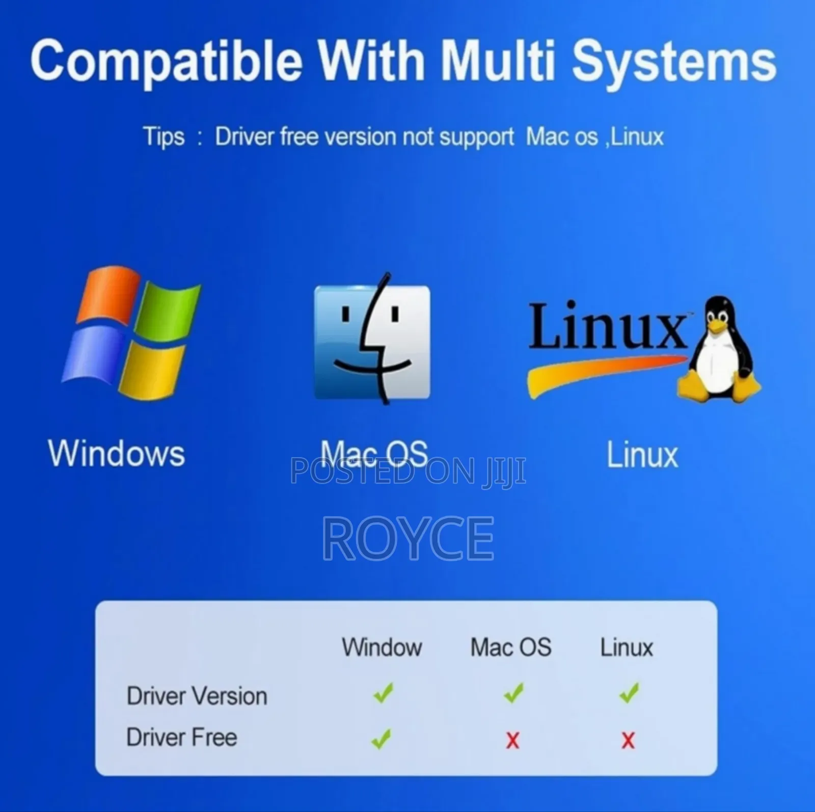 Wifi + Wireless 4.2 Usb Adapter