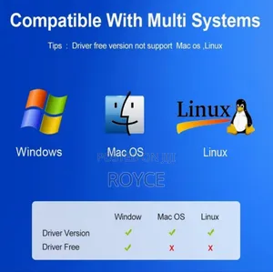 Wifi + Wireless 4.2 Usb Adapter