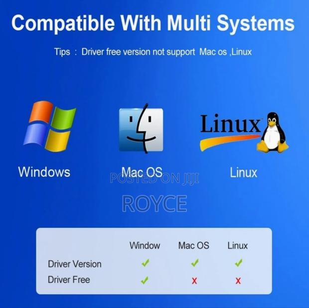 Wifi + Wireless 4.2 Usb Adapter - thumbnail 4