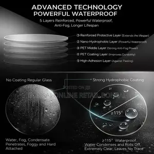 2pcs Car Rearview Mirror Anti-Fog Rainproof Protective Film