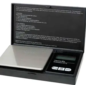 Original Grams Scale/Gold Scale