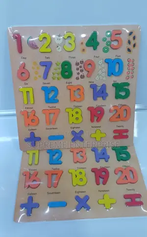 Wooden Number