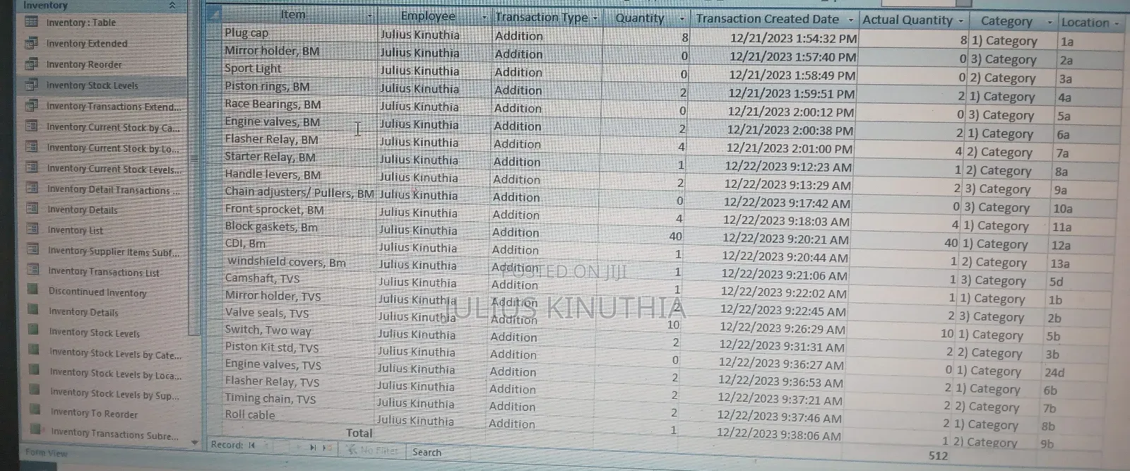 Tailoring Inventory Management Software