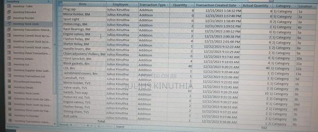 Tailoring Inventory Management Software - thumbnail 2