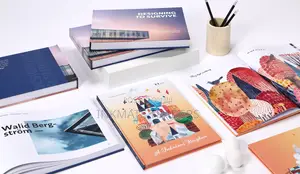 Training Manual Printing – From 1.5