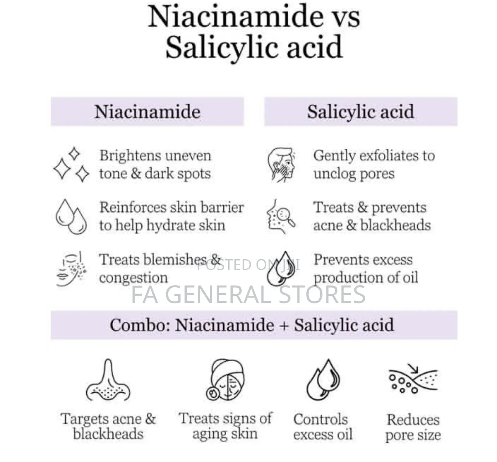 Niacinamide and Salicylic Acid Powder