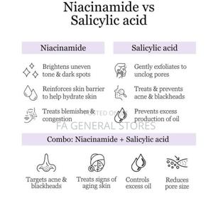 Niacinamide and Salicylic Acid Powder