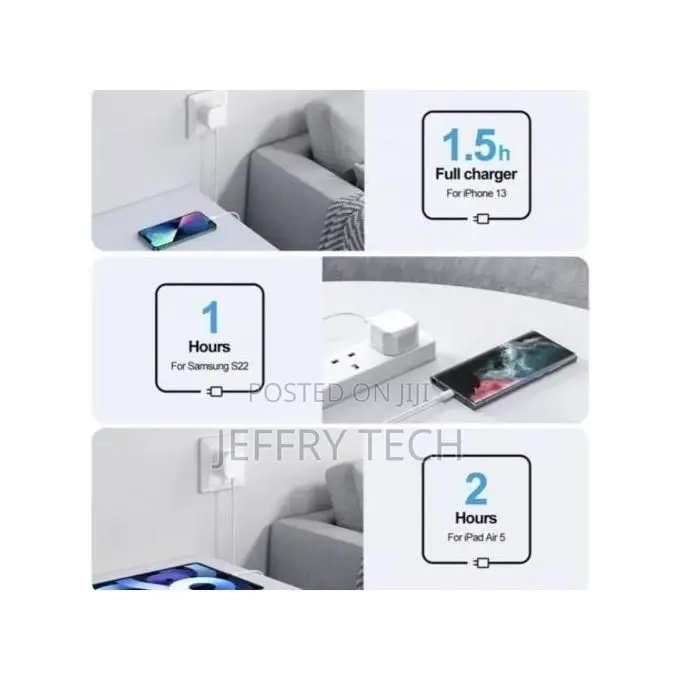 Apple 50w Dual Type C Lighting Super Fast Charger for Ipho