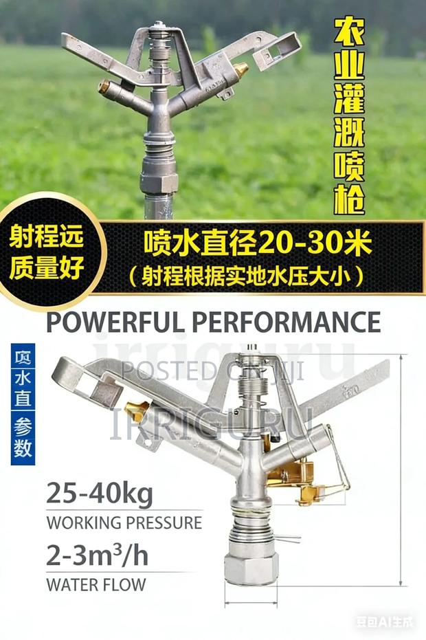 Powerful Performance - main view