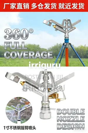 360° Full Coverage
