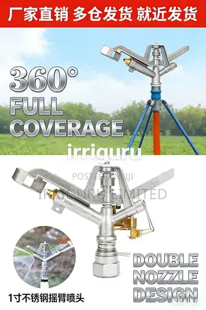 360° Full Coverage