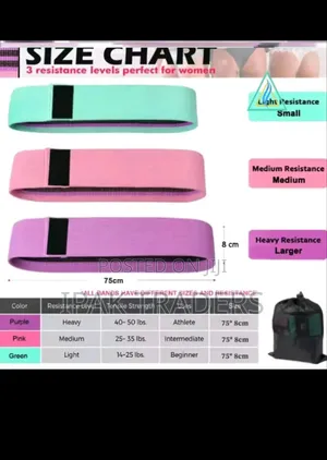 Resistant Hip Booty Bands – Glute Thigh Workout Bands