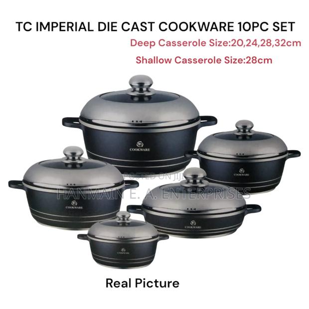 High Quality Non Stick Cookware