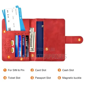 Leather Passport Holder Wallet