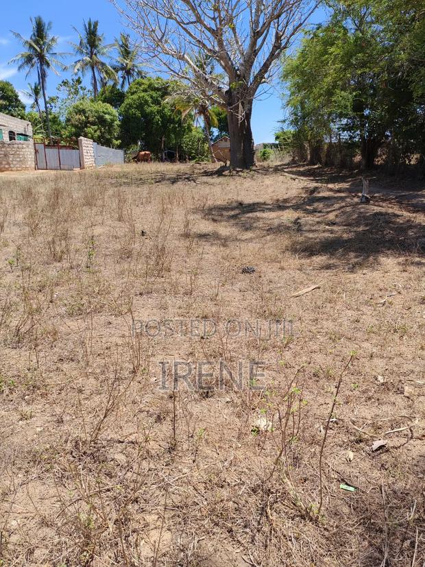 Plot for Sell