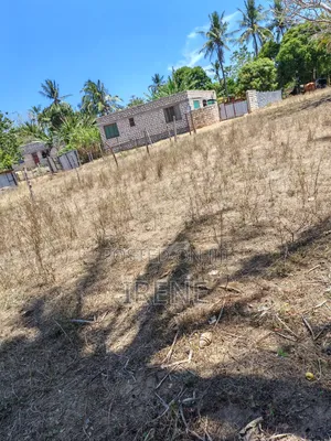 Plot for Sell