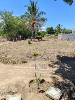 Plot for Sell