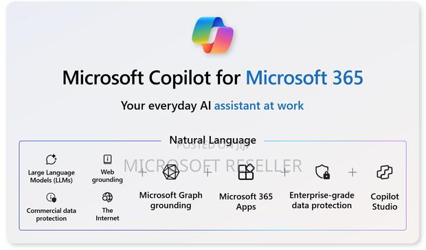 Microsoft 365 Business Basic and Microsoft 365 Copilot Business